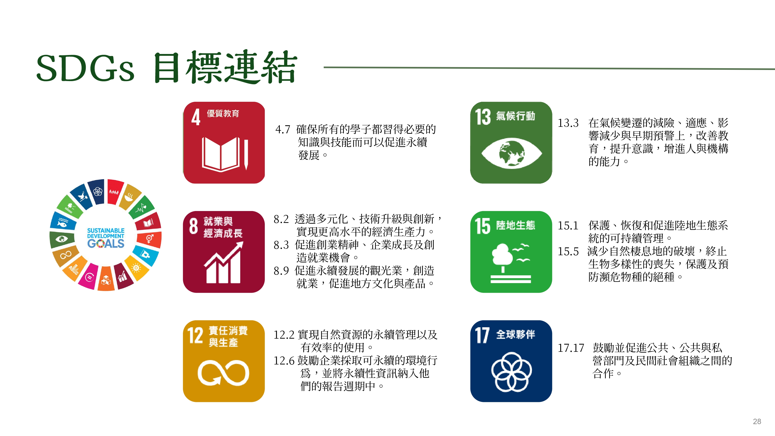 企業志工永續行動